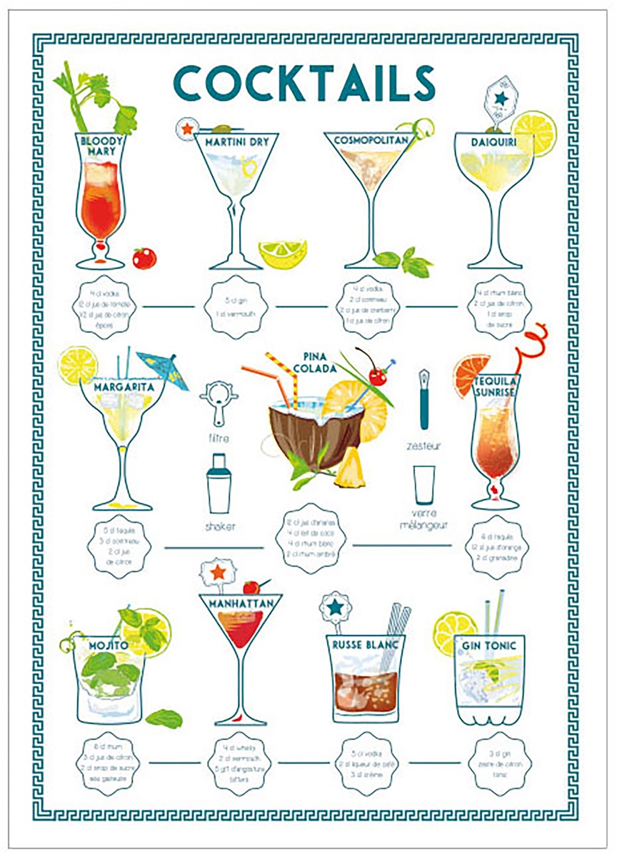 Kökshandduk Cocktaildrinkar 50x70